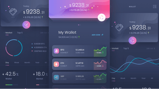 Keen Assayworthing dashboard showing trading analytics and performance data